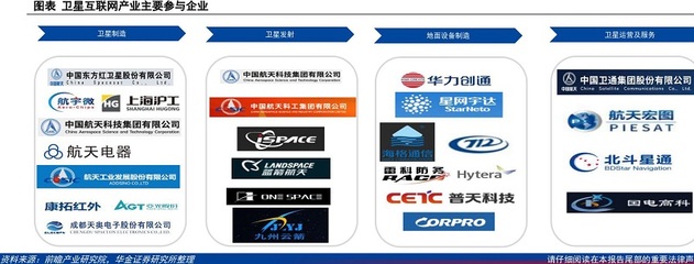【熱點(diǎn)研報(bào)】數(shù)據(jù)安全迎政策利好!千億營收新勢力車企誕生!我國將推出消費(fèi)級衛(wèi)星互聯(lián)網(wǎng)產(chǎn)品