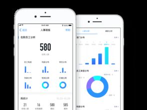 樂視危機持續發酵 易到客服電話停用，基礎軟件服務受沖擊